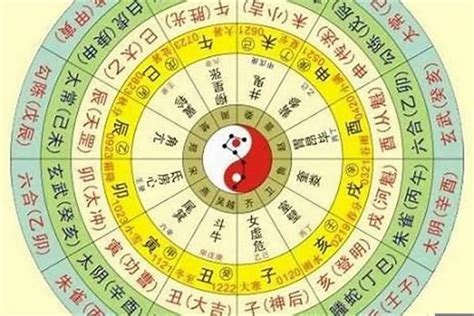 個人五行屬性|生辰八字五行排盤，免費八字算命網，生辰八字算命姻緣，免費八。